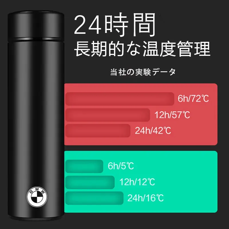 超人気商品 ユニーク デザイン感 耐久性 シンプル プレミアム クラシック 蓋付きの保温ボトル